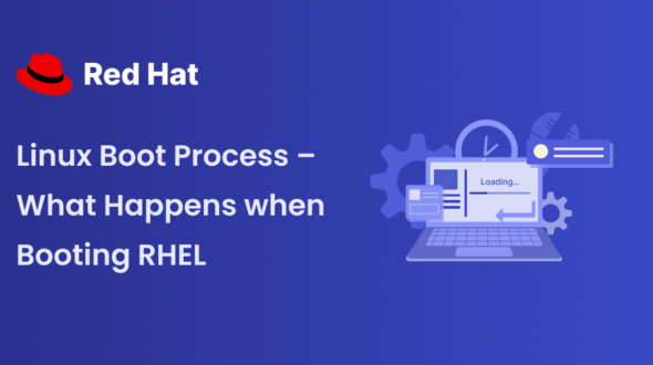 Linux Boot Process – What Happens when Booting RHEL