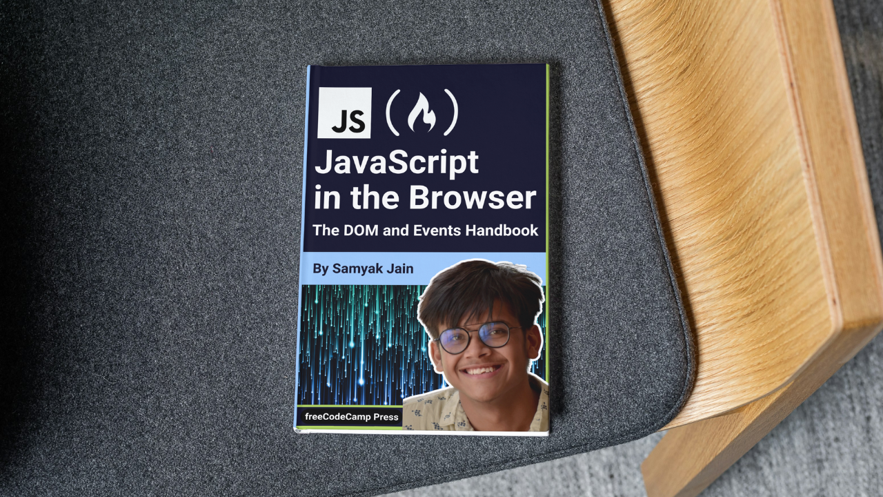 JavaScript in the Browser – How the Document Object Model (DOM) and Events Work