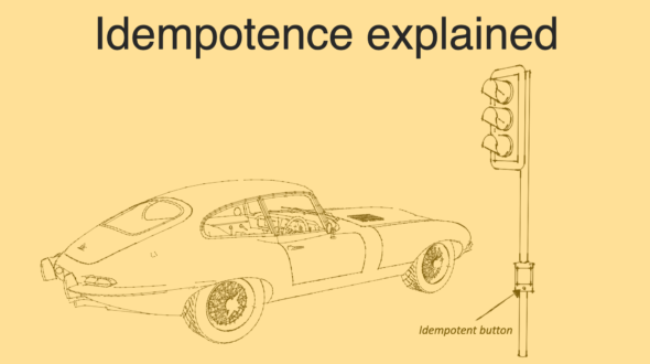 What is Idempotence? Explained with Real-World Examples